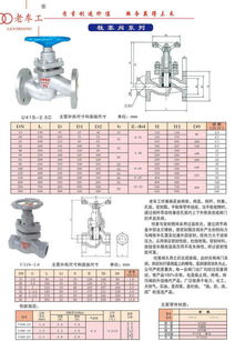 铸钢柱塞阀 玉环老车工 专业制造 高温球阀,消音止回阀,排污阀价格 厂家 图片